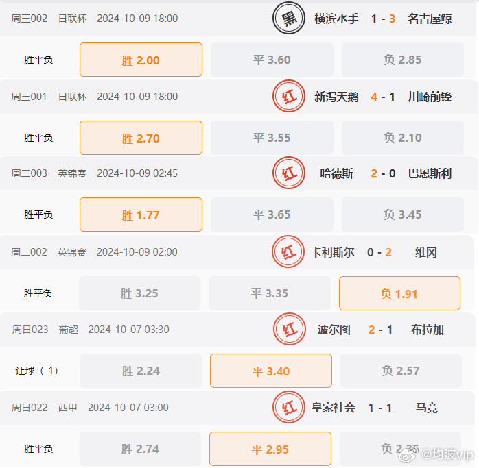 62827cσm澳彩资料查询优势,权威诠释推进方式_Q33.867