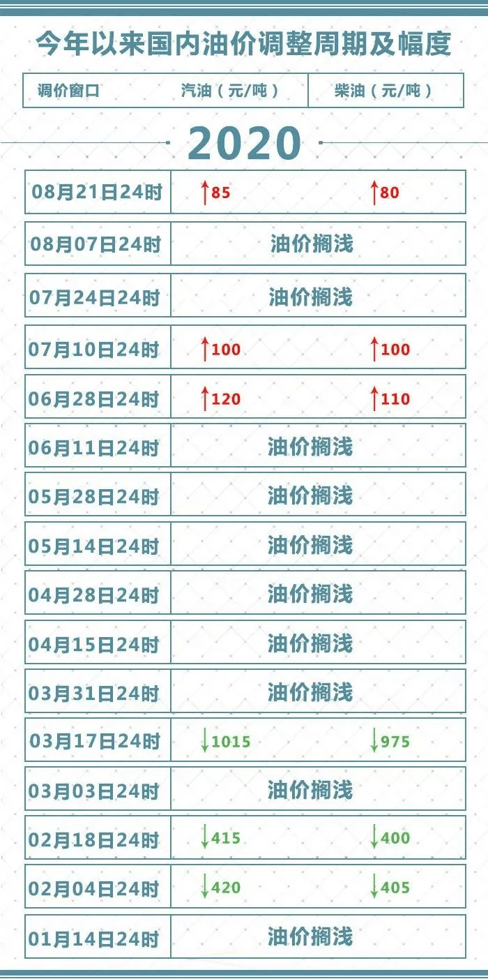 新澳门今晚开什么号码记录,诠释解析落实_游戏版256.183