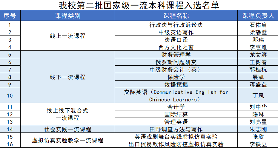 澳门六开奖结果2024开奖记录查询十二生肖排,实地评估策略_复古版69.960