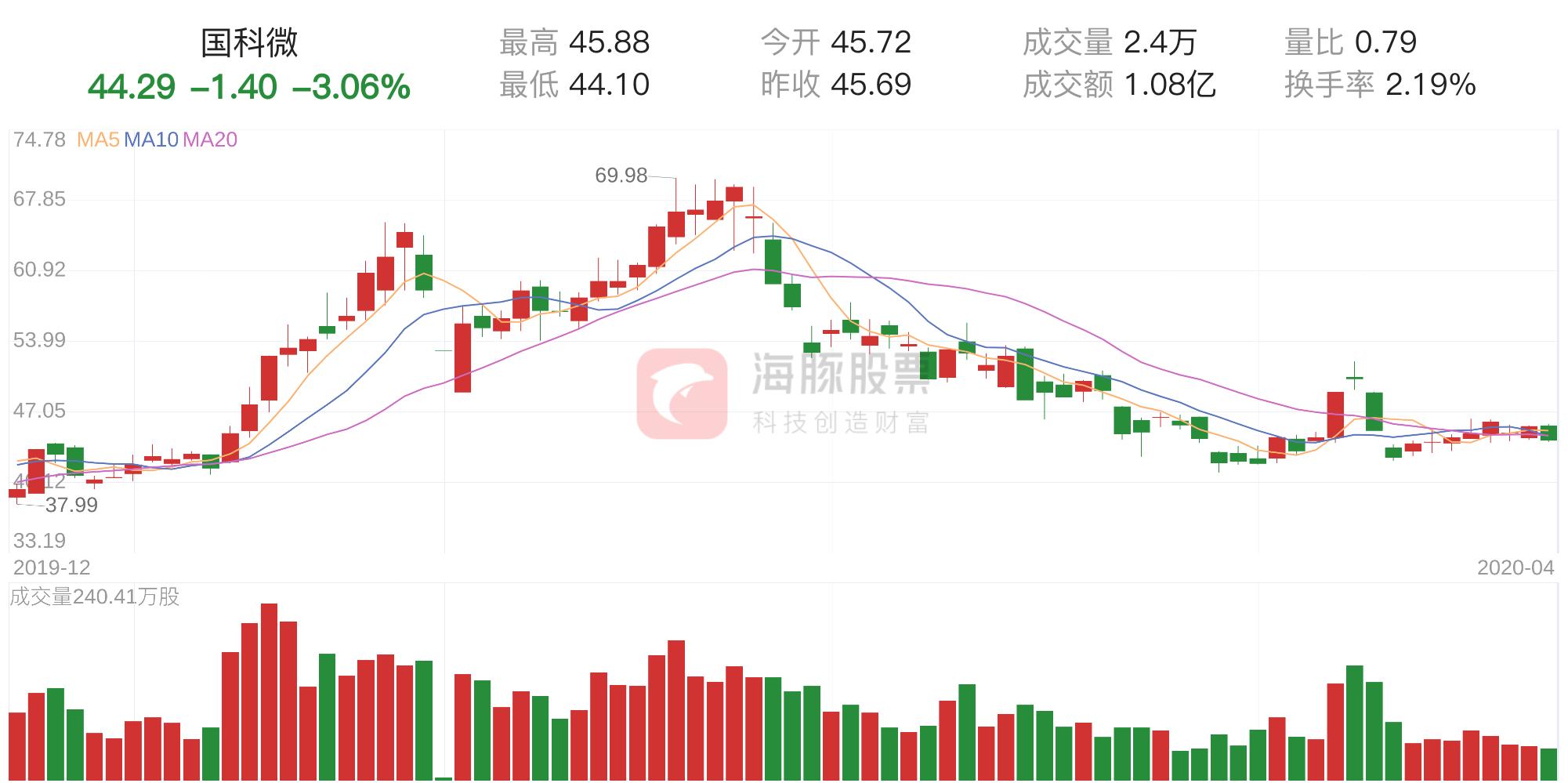 2024年12月8日 第70页