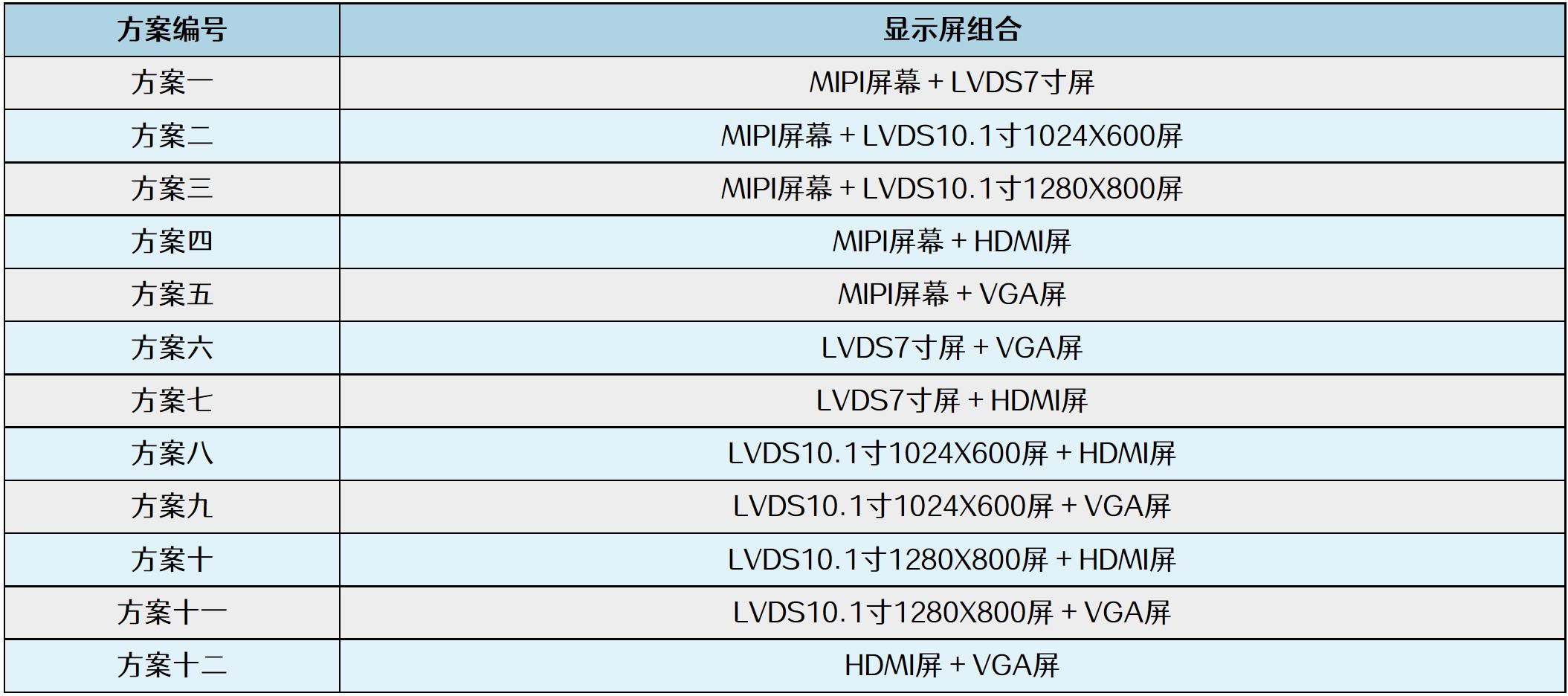 新澳门内部码10码网站,全面分析解释定义_HDR82.266