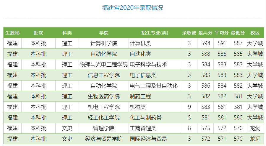 澳门广东二八站,结构化计划评估_精装款27.982