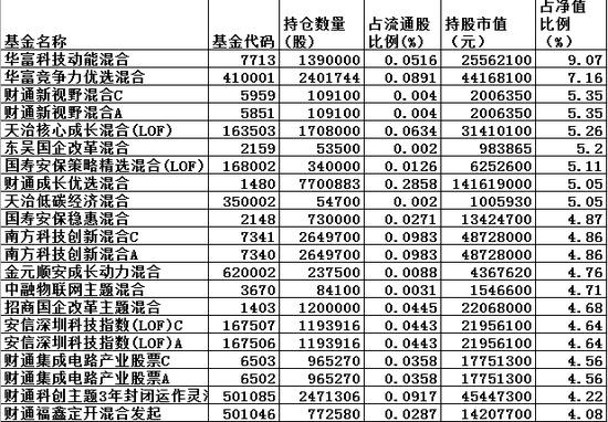 新澳好彩精准免费资料提供,全面设计执行策略_微型版29.799