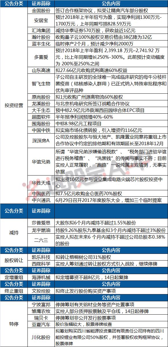 2024澳门特马今晚开奖56期的,国产化作答解释落实_Android256.183