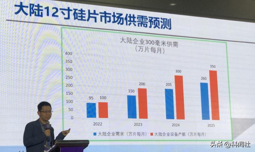 2024澳门开码,国产化作答解释落实_高级款42.357