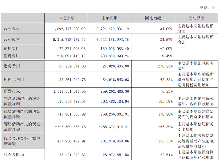 澳门一码一肖一特一中全年,安全性方案设计_扩展版79.198