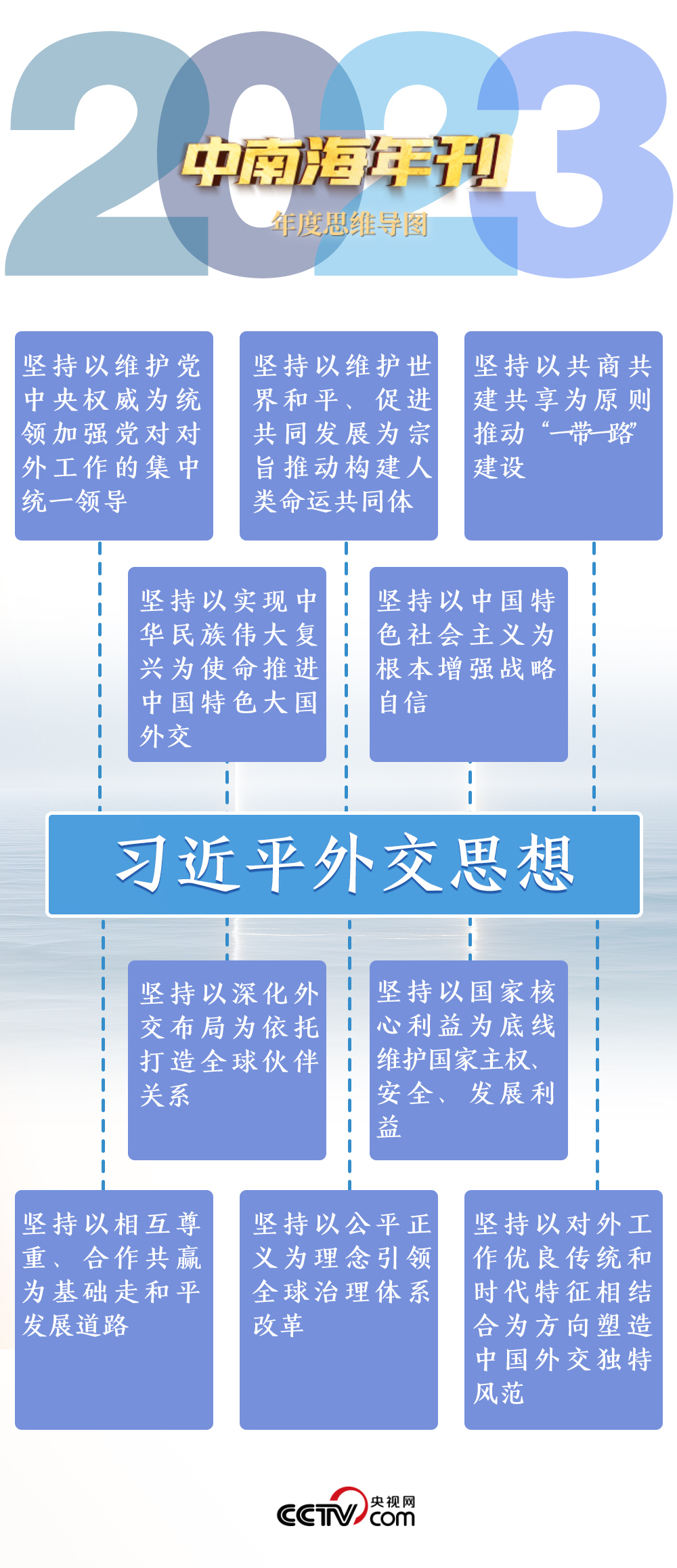 2024澳门天天六开好彩,广泛的关注解释落实热议_Plus32.573