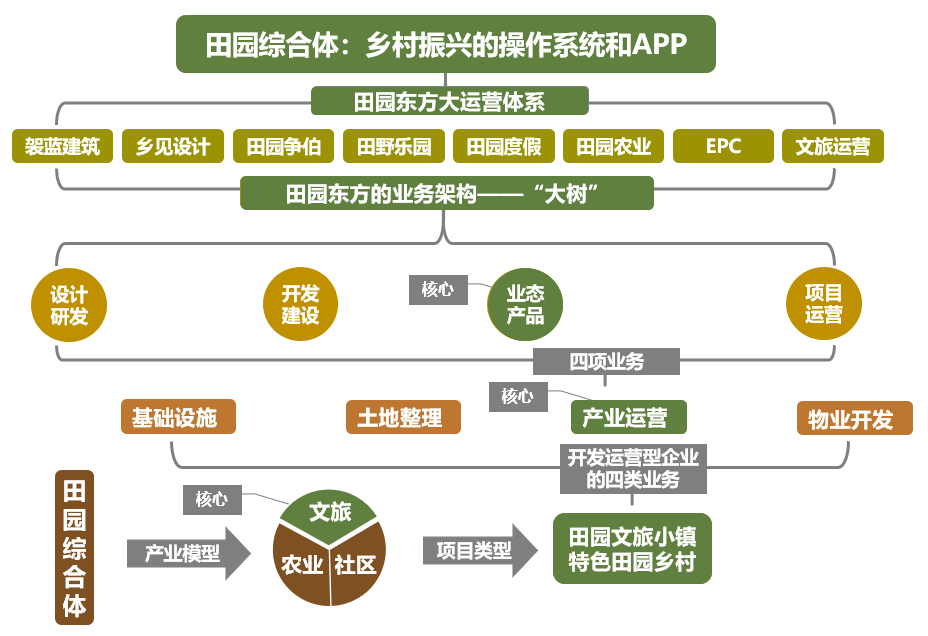 幽灵骑士 第3页