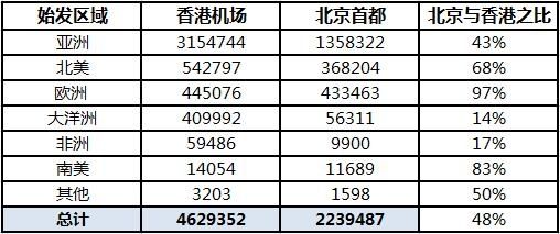 香港最快最准资料免费2017-2,经济执行方案分析_XR57.40