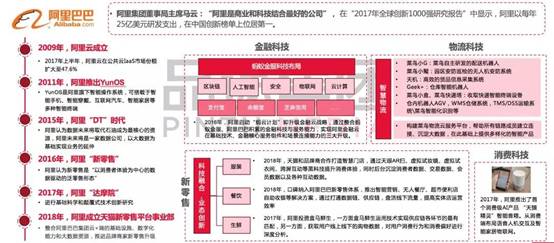 揭秘提升2024一码一肖,100%精准,科技成语分析落实_win305.210