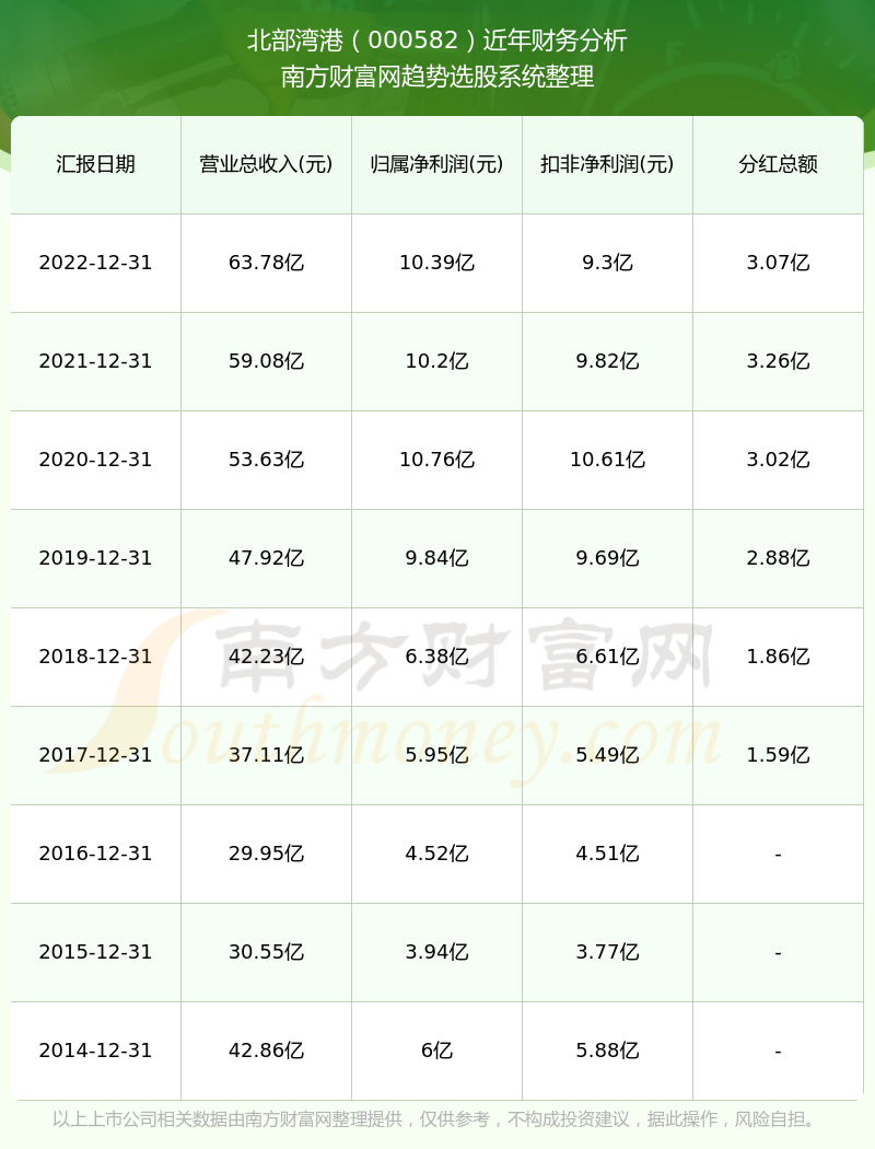 2024香港港六开奖记录,权威诠释推进方式_高级版39.267