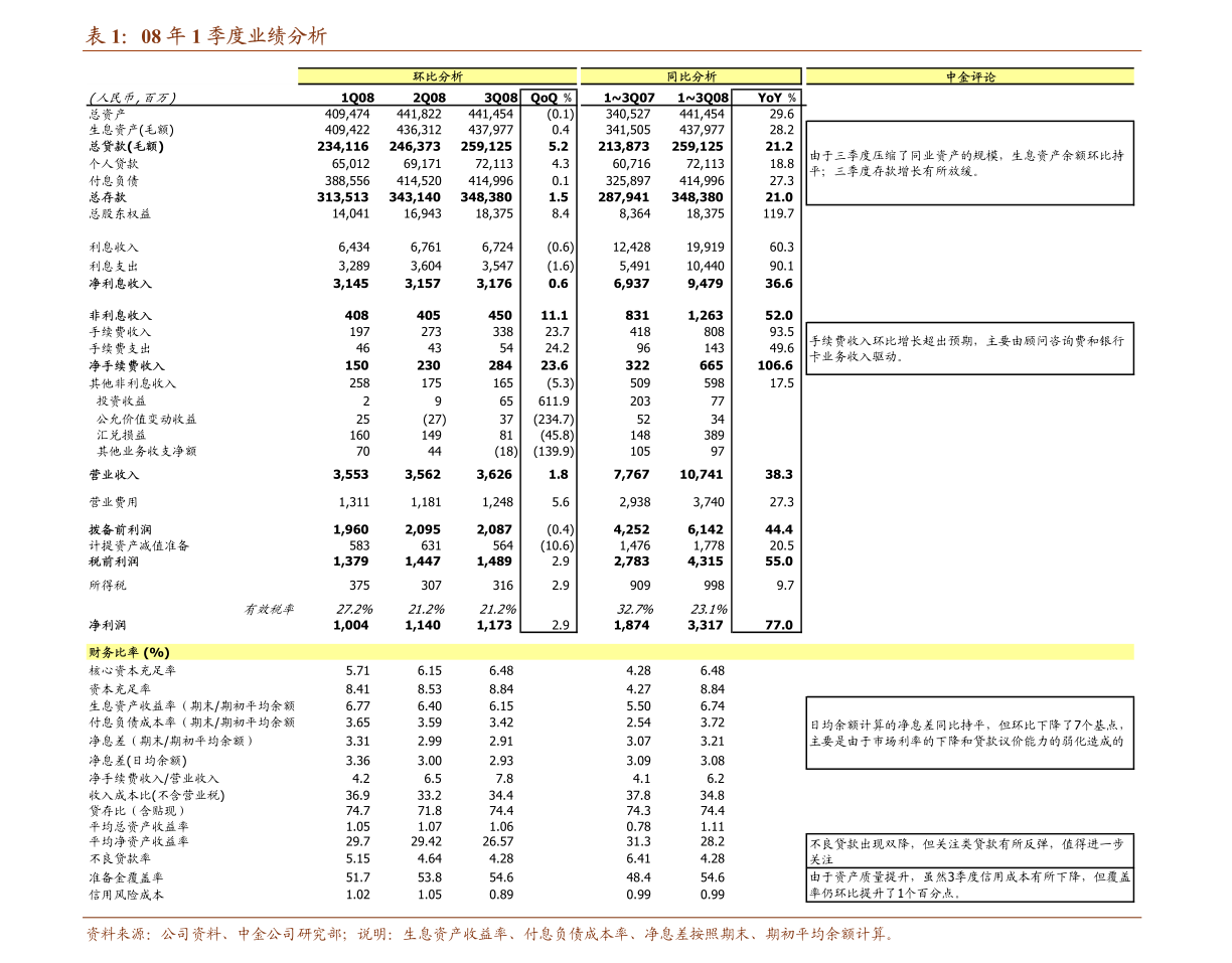 2024新澳门正版免费资本车,最新解答解析说明_网页款14.345