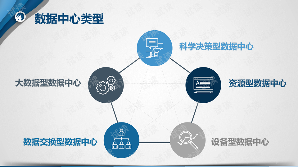 三中三资料,数据引导计划执行_S150.554