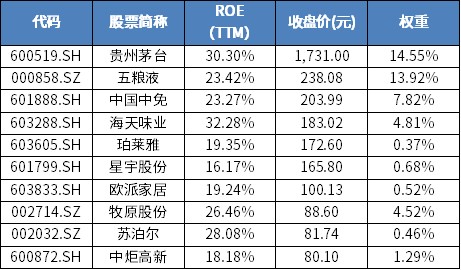 堇色安年，谁许我一世荒芜 第3页