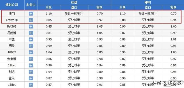 澳门六开奖号码2024年开奖记录,最新核心解答落实_Q58.563