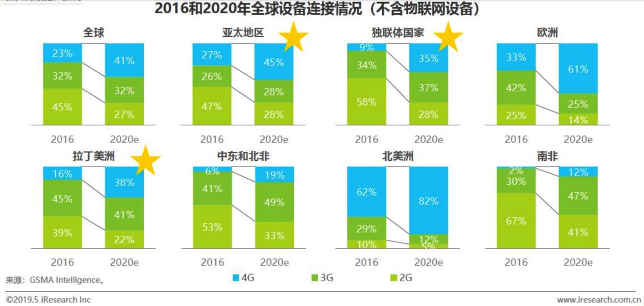 2024港澳今期资料,新兴技术推进策略_钻石版2.824