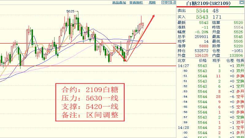 新澳门今晚开特马开奖结果124期,结构解答解释落实_bundle52.390