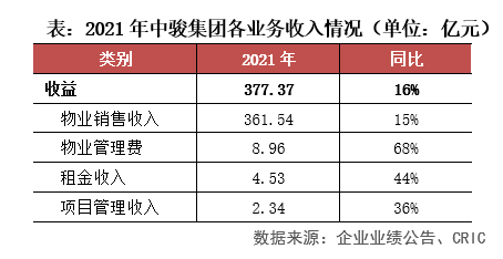 精准一肖100%免费,完善的机制评估_投资版20.325