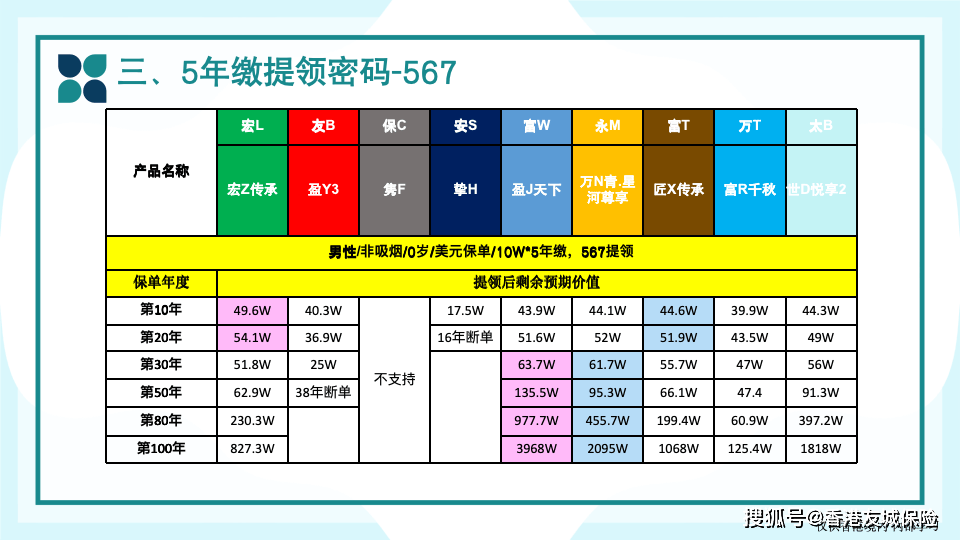 2024年香港管家婆资料图,实地评估说明_理财版36.210