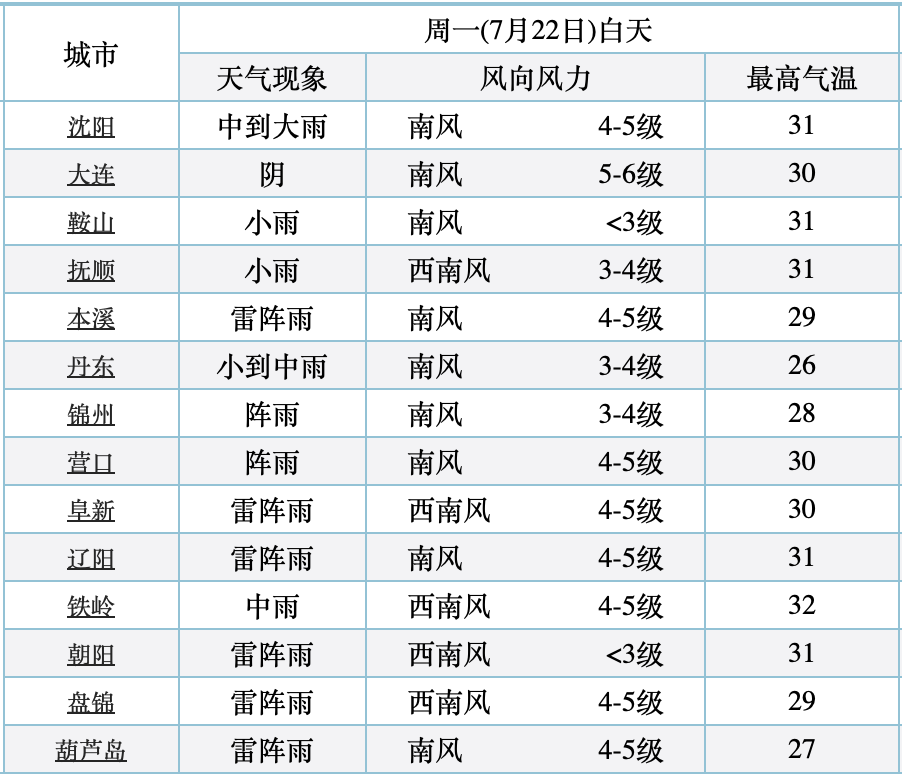 沐栀凝 第3页