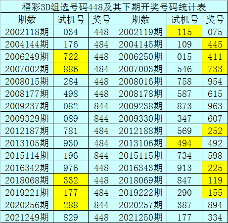 澳门濠江论坛,经典解答解释定义_V版16.448