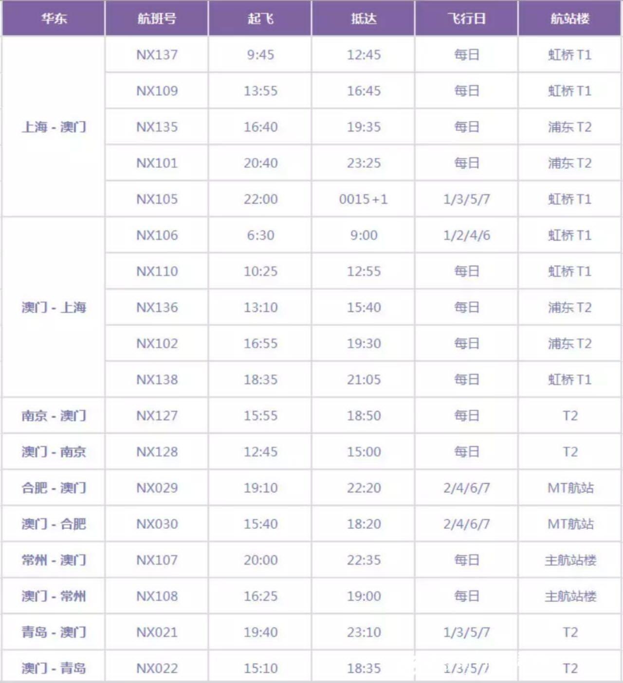 大众网澳门大众网论坛,实地验证策略方案_精英版88.285