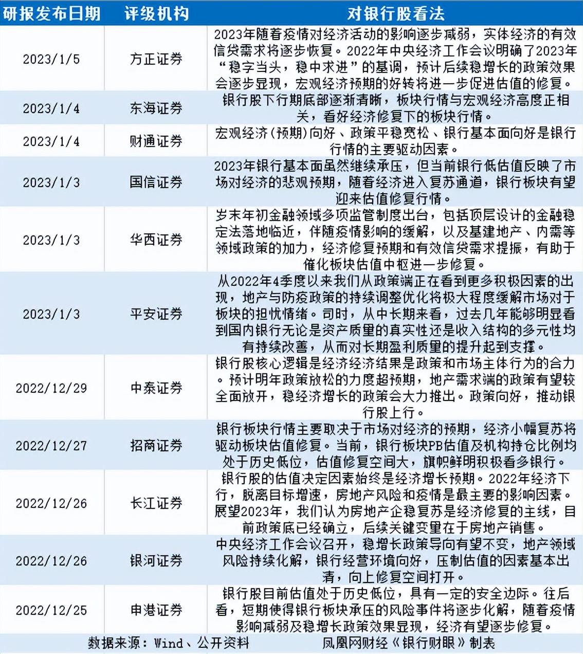 三肖必中三期必出凤凰网2023,正确解答落实_苹果款28.389