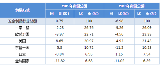 2024年香港资料免费大全,市场趋势方案实施_界面版50.601