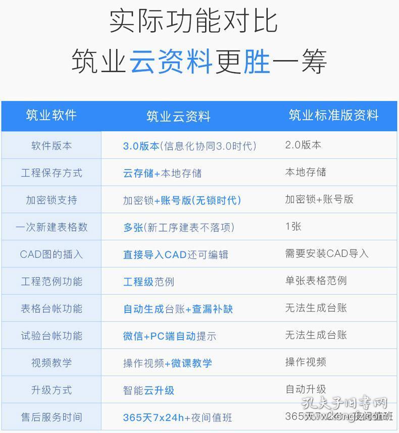 2024年正版资料免费大全特色,实证分析说明_10DM48.517