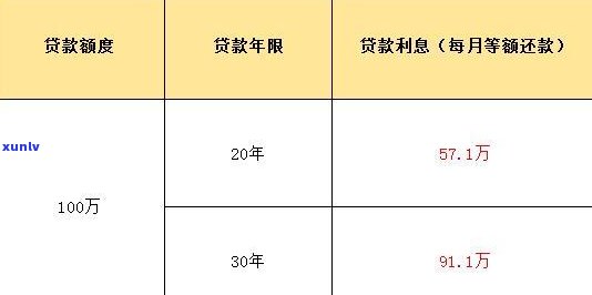 e联贷最新动态报告，发展概况与趋势分析