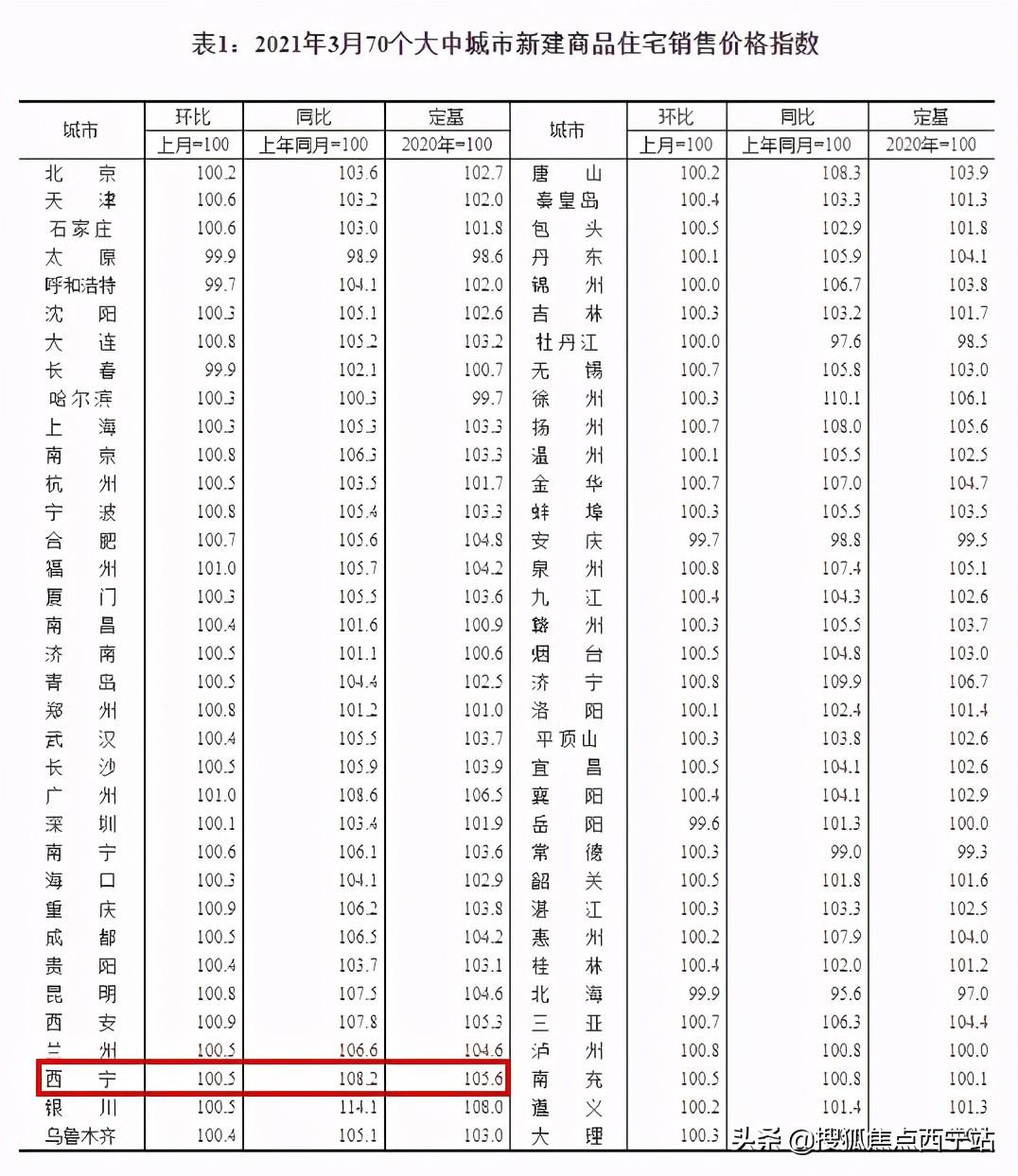 月落诗灬无痕 第3页