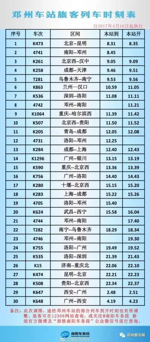 火车最新时刻表发布，重塑旅客出行体验