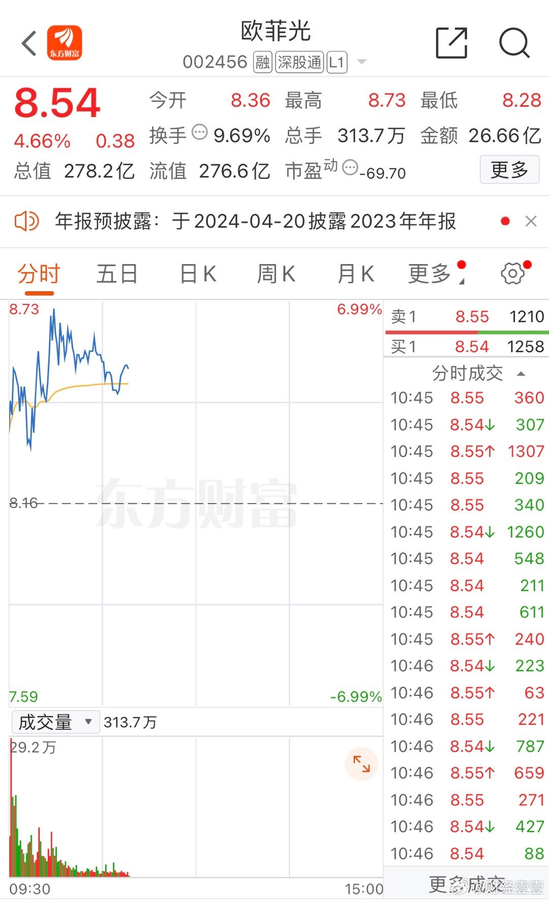 欧菲光股票最新消息深度解析