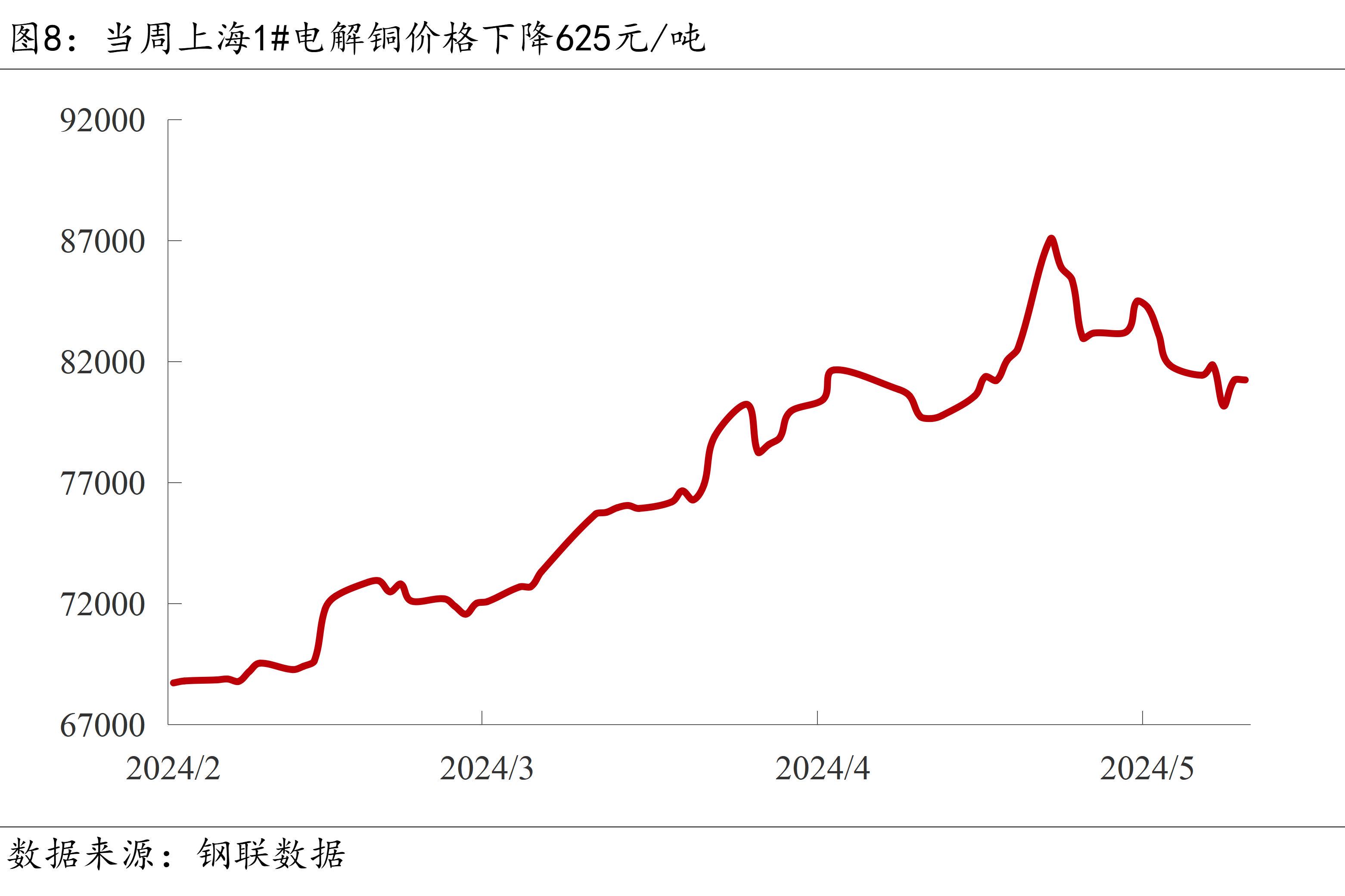 镍价格最新行情今日深度解析