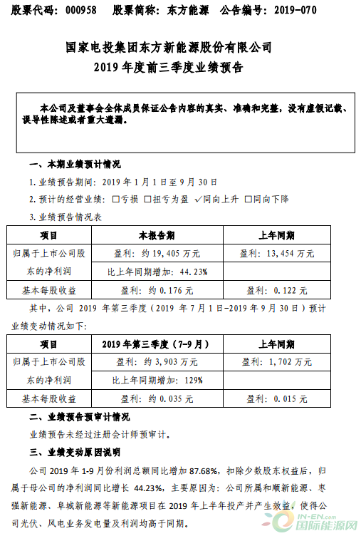 东方能源最新消息全面解读