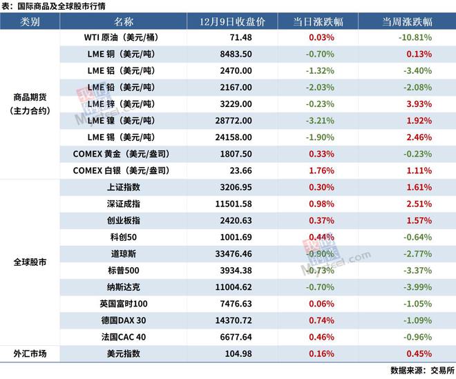 2024年新澳门天天彩,战略性方案优化_复古款71.745