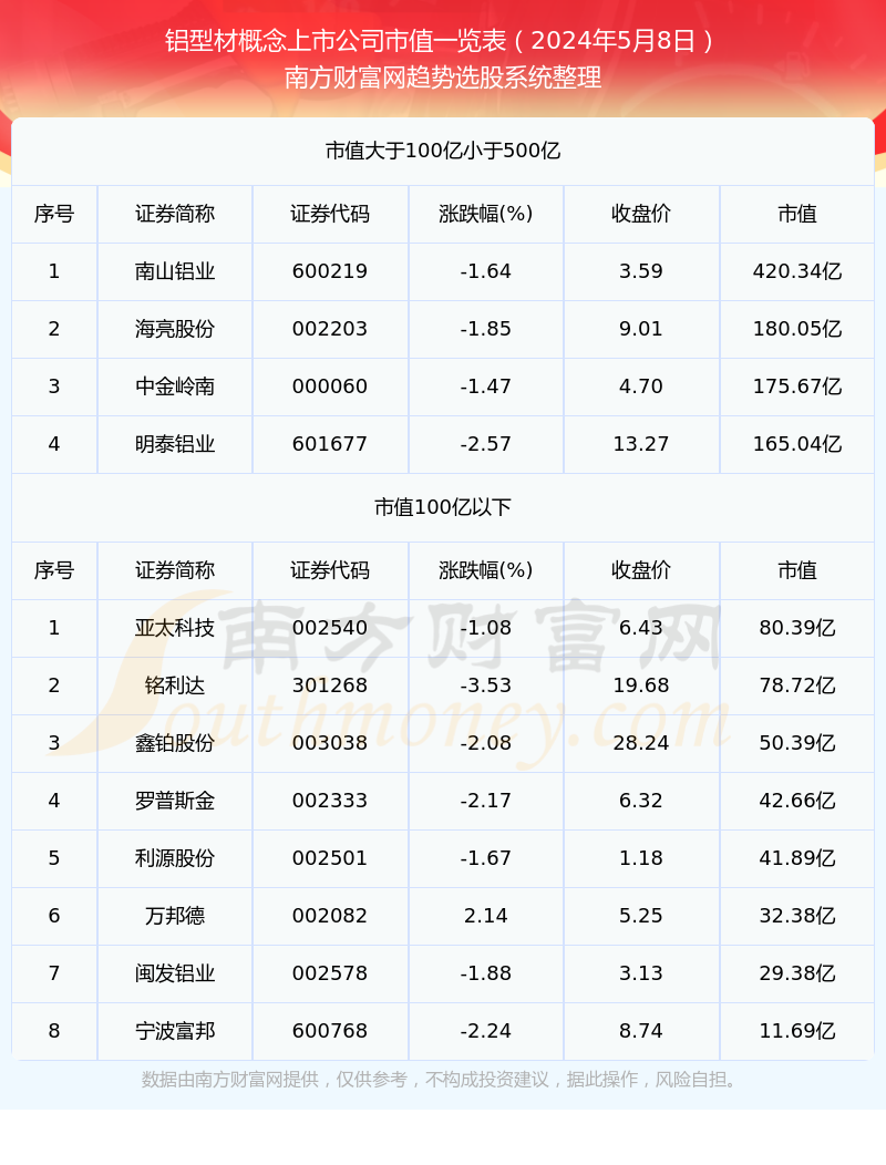 2024新奥正版资料大全免费提供,正确解答定义_2D74.197