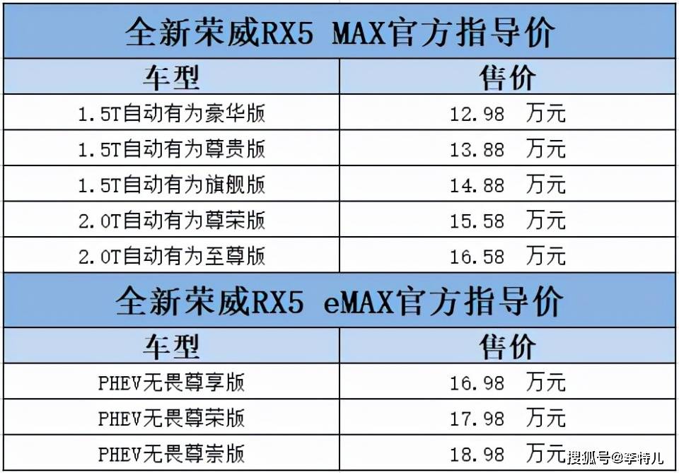 2024新奥资料免费精准071,创新性执行计划_豪华款14.810