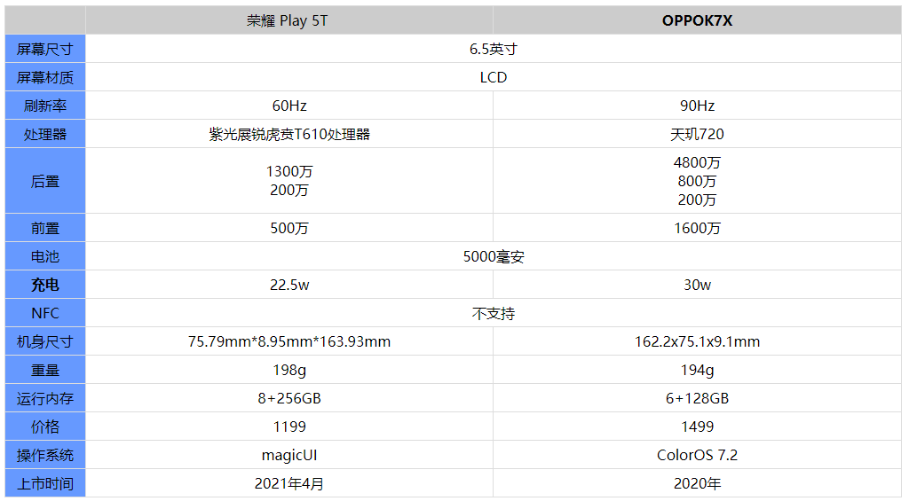 二四六天天好944cc彩资料全 免费一二四天彩,经典解释落实_铂金版85.457