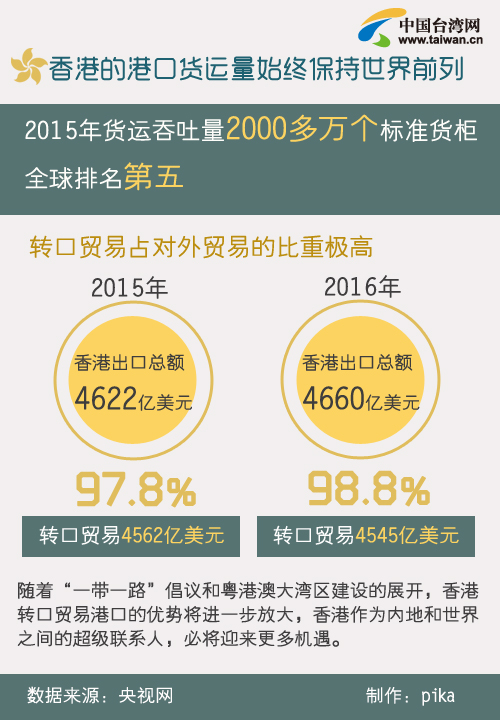 香港最准100‰免费,持续设计解析策略_桌面款96.922