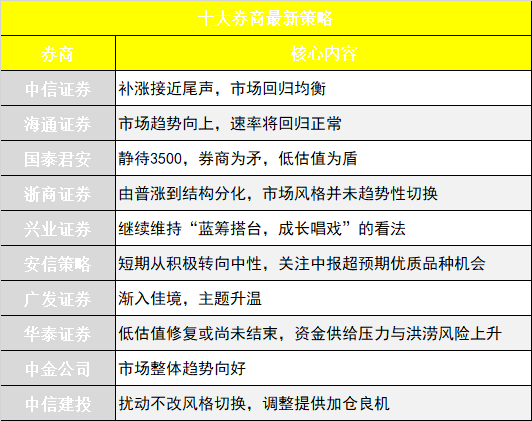 新澳门管家婆一句,市场趋势方案实施_尊享款41.642