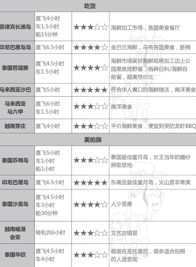 2024澳彩免费公开资料查询,实地验证分析策略_标准版90.65.32