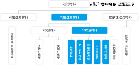 澳门一码一肖一特一中是合法的吗,可行性方案评估_watchOS39.324