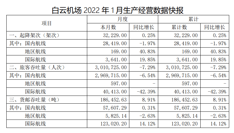 澳门开奖结果+开奖记录表013,市场趋势方案实施_增强版8.317