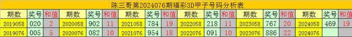 今晚必出一肖一码,可靠性方案设计_Advanced66.735