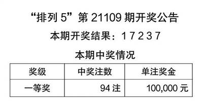 2024天天彩资料大全免费600,深度评估解析说明_储蓄版41.678