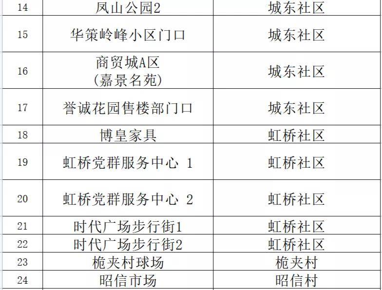 澳门精准一笑一码100,效率资料解释落实_HD38.32.12