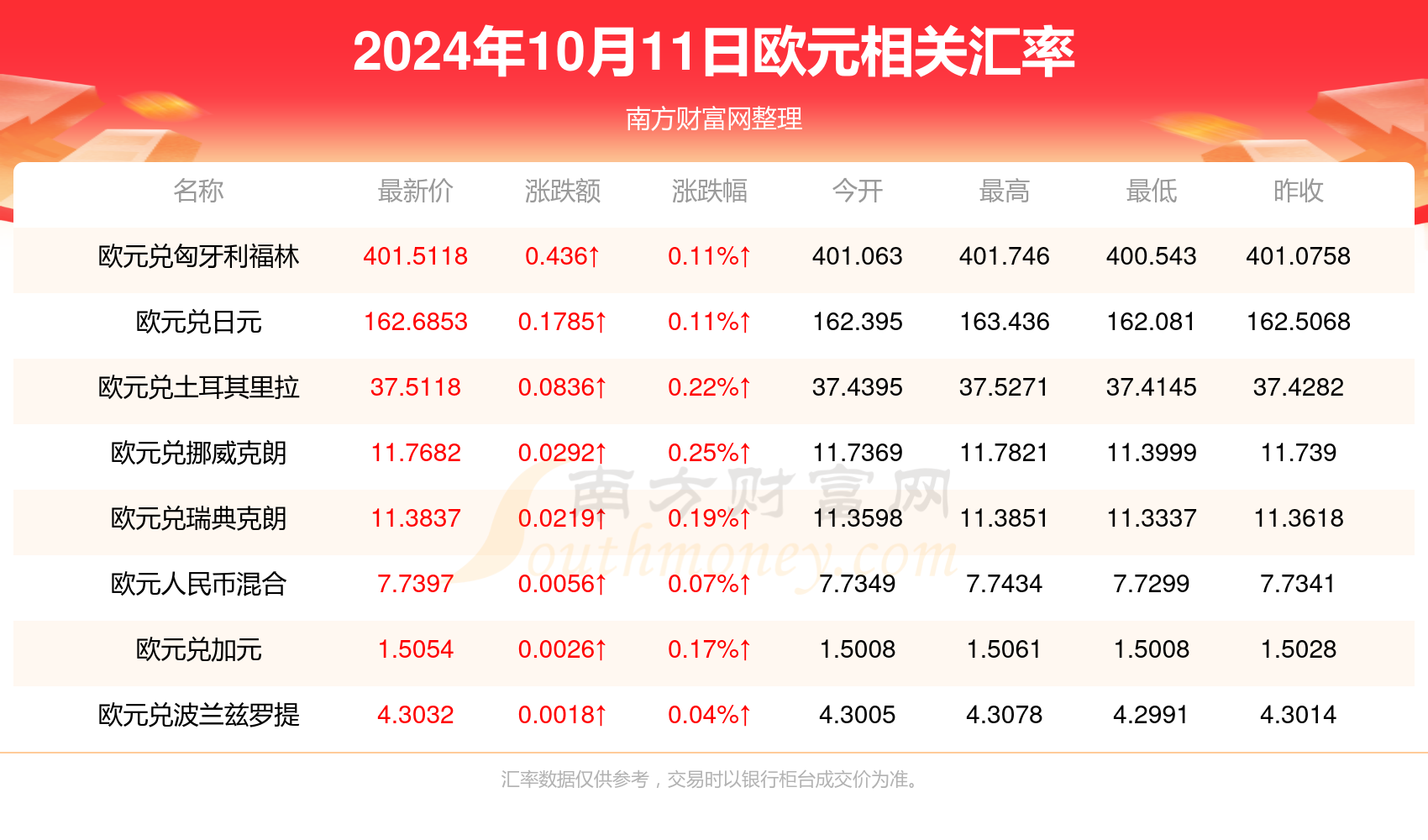 新澳门全年免费资料大全2024,全面计划执行_XR89.380