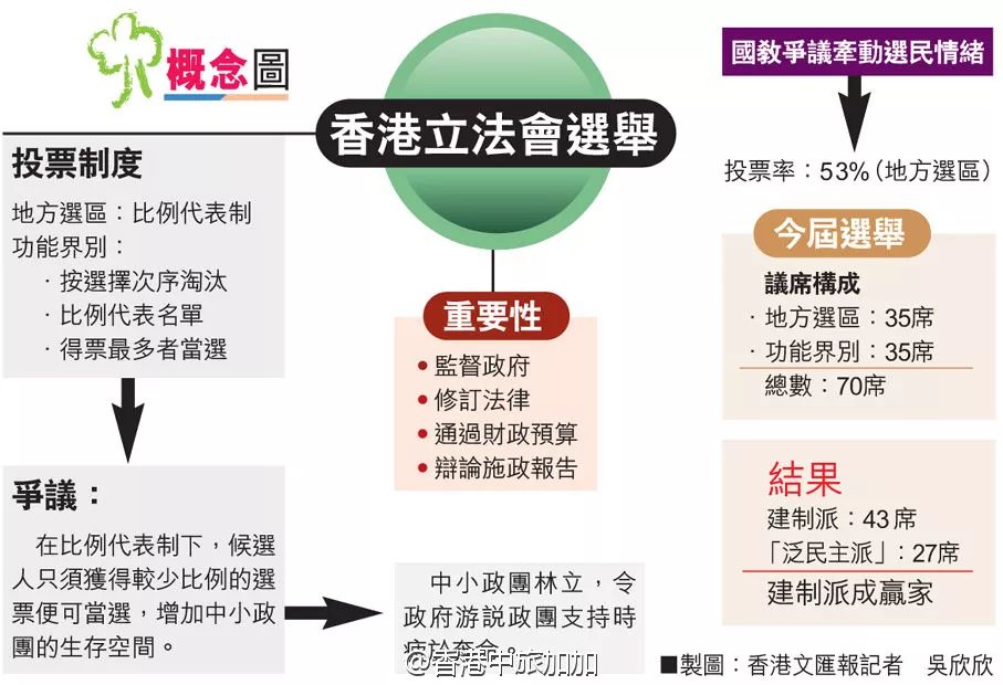 全香港最快最准的资料,灵活性策略设计_P版45.369