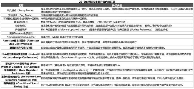 新奥长期免费资料大全,定性解析评估_挑战款90.992